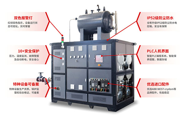 如何使用高溫電加熱導(dǎo)熱油爐才能安全？
